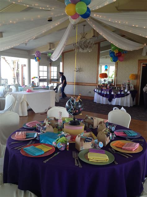 graduation party locations near me|high school graduation party venues.